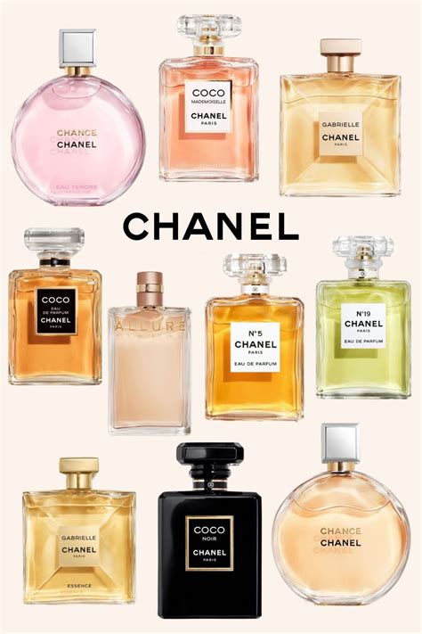 échantillons de chanel|chanel perfume for women.